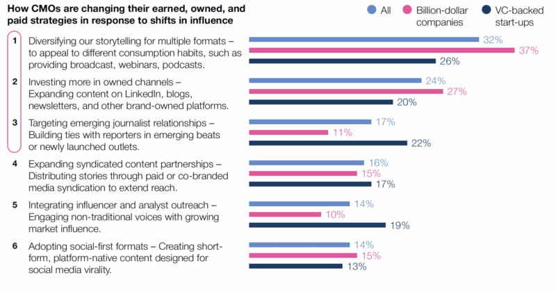 Captura de tela 2025 12 16 às 14h48.50