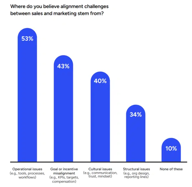 Captura de tela 2026 04 02 às 14h25.39